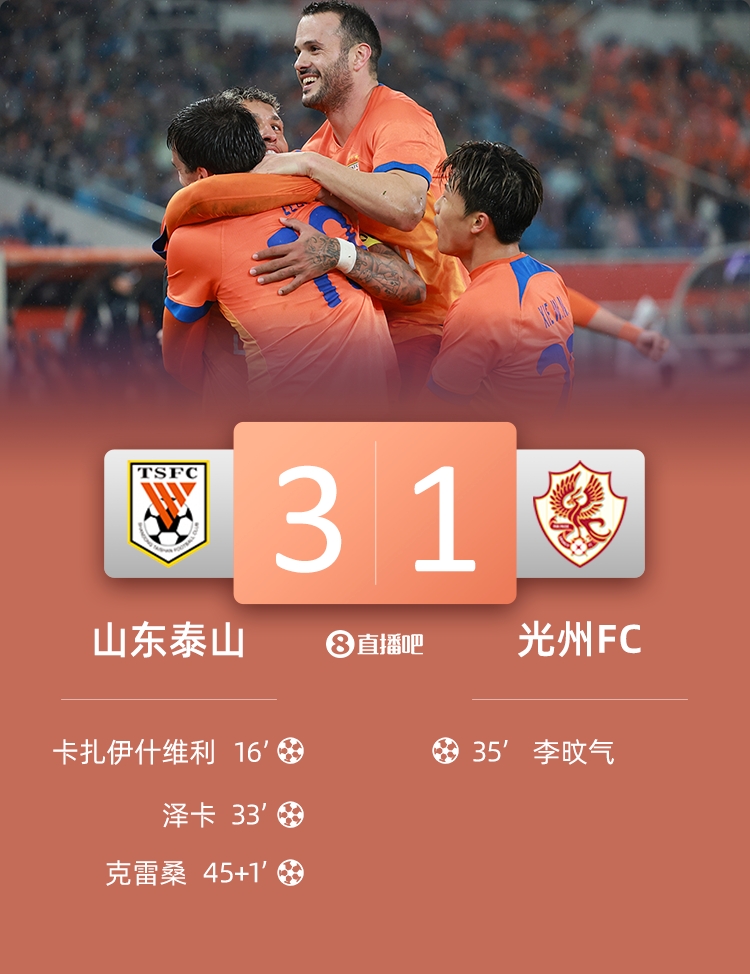  泰山是本賽季亞冠第二支擊敗光州的球隊(duì)，此前僅神戶2-0取勝
