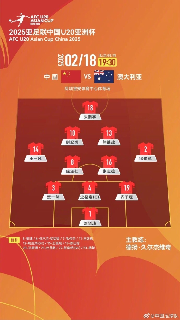  U20亞洲杯中國隊(duì)vs澳大利亞隊(duì)，中國隊(duì)首發(fā)名單出爐