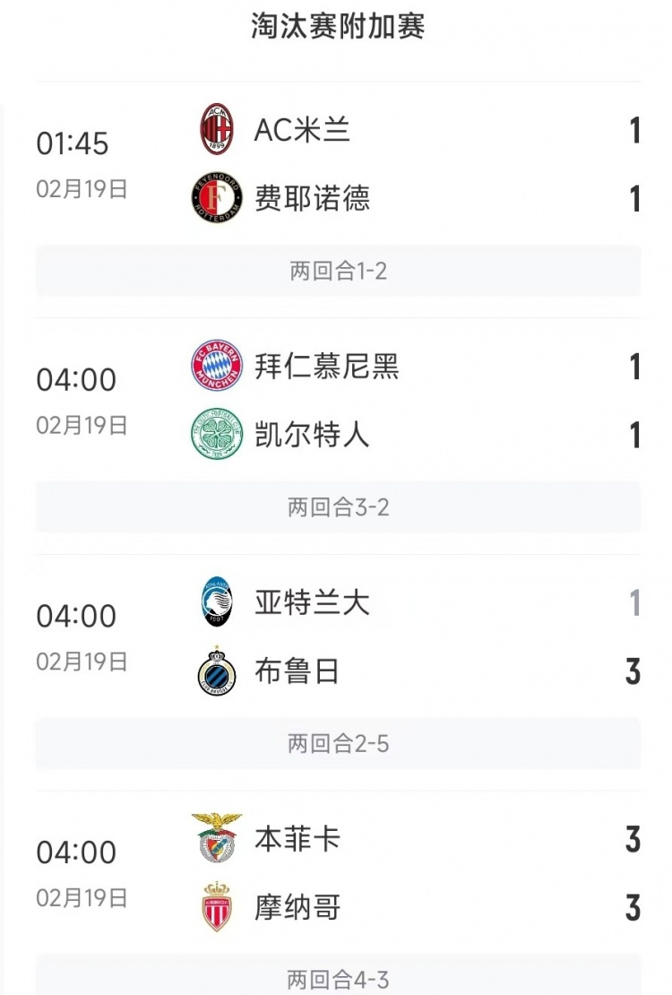  今日歐冠4支五大聯(lián)賽球隊3支遭淘汰，僅拜仁涉險過關(guān)