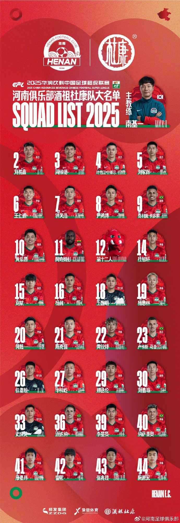  河南隊(duì)一線(xiàn)隊(duì)名單：5外援領(lǐng)銜，12號(hào)授予“第十二人”