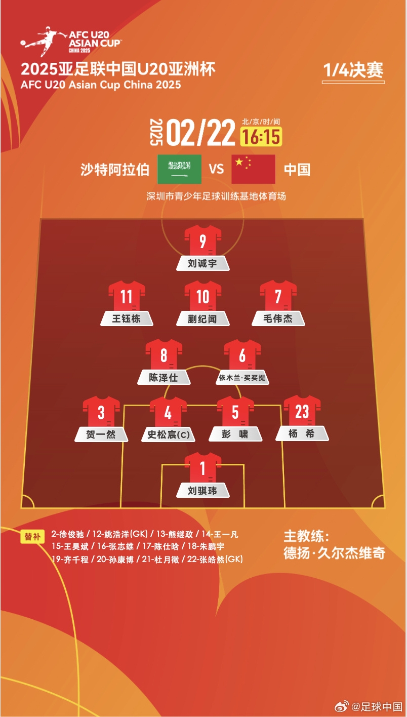  贏球進(jìn)世青賽！U20中國(guó)vs沙特首發(fā)：王鈺棟、蒯紀(jì)聞等人均先發(fā)