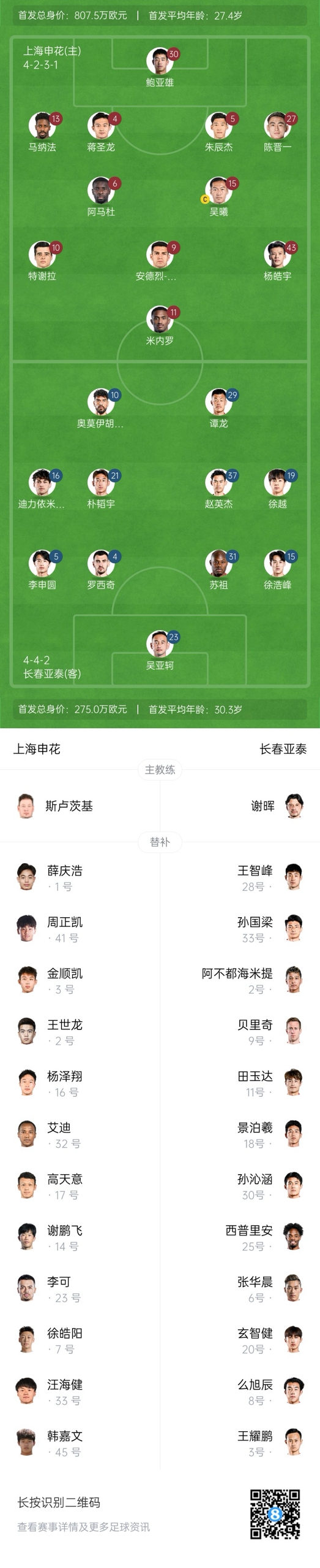  中超首輪|申花vs亞泰首發(fā):5外援PK3外援，楊皓宇先發(fā)，徐浩峰出戰(zhàn)