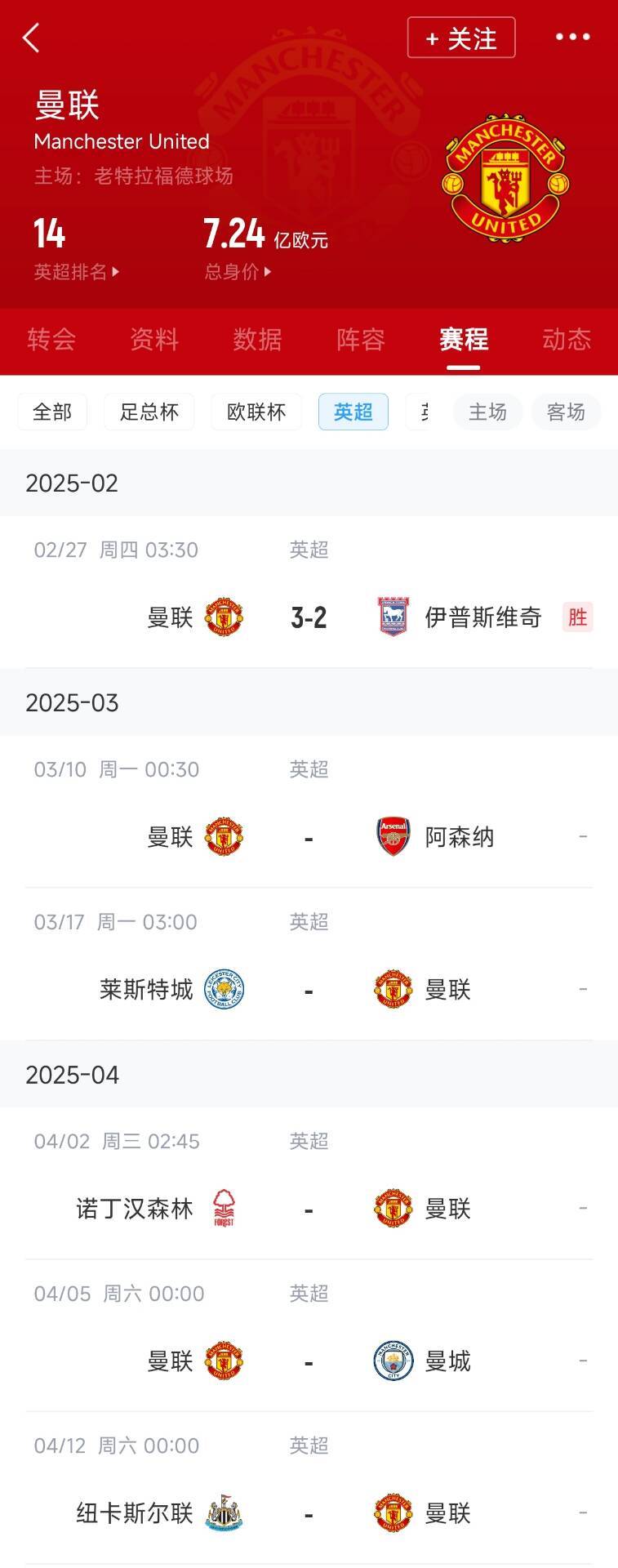  藍(lán)狐救一下？曼聯(lián)未來(lái)5輪將遭遇英超2/3/4/6名：槍手森林曼城紐卡
