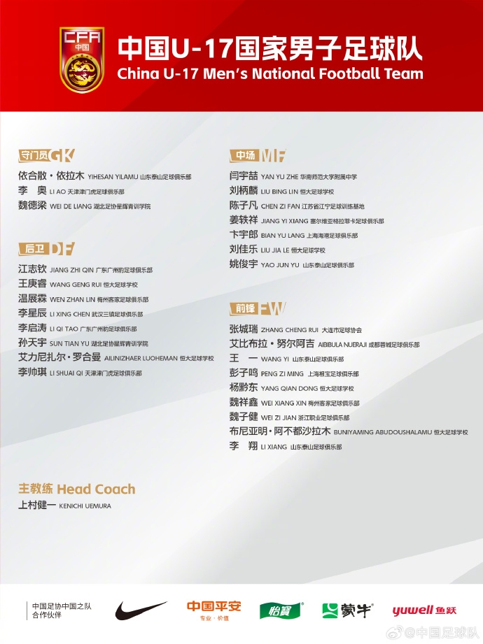  備戰(zhàn)U17亞洲杯！U17國足名單：艾比布拉領(lǐng)銜，恒大足校6人入選