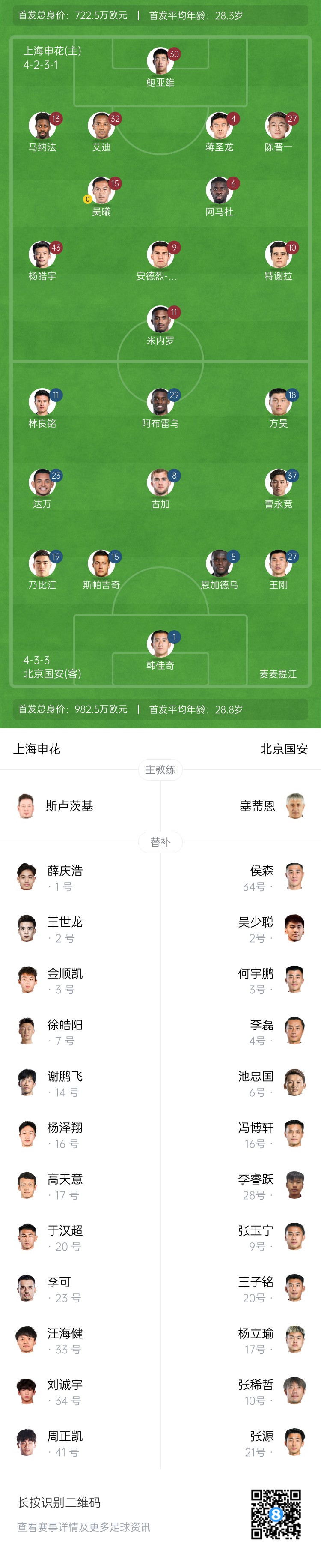  申花vs國安首發(fā)：5外援PK！楊皓宇、蔣圣龍先發(fā)，斯帕吉奇首秀