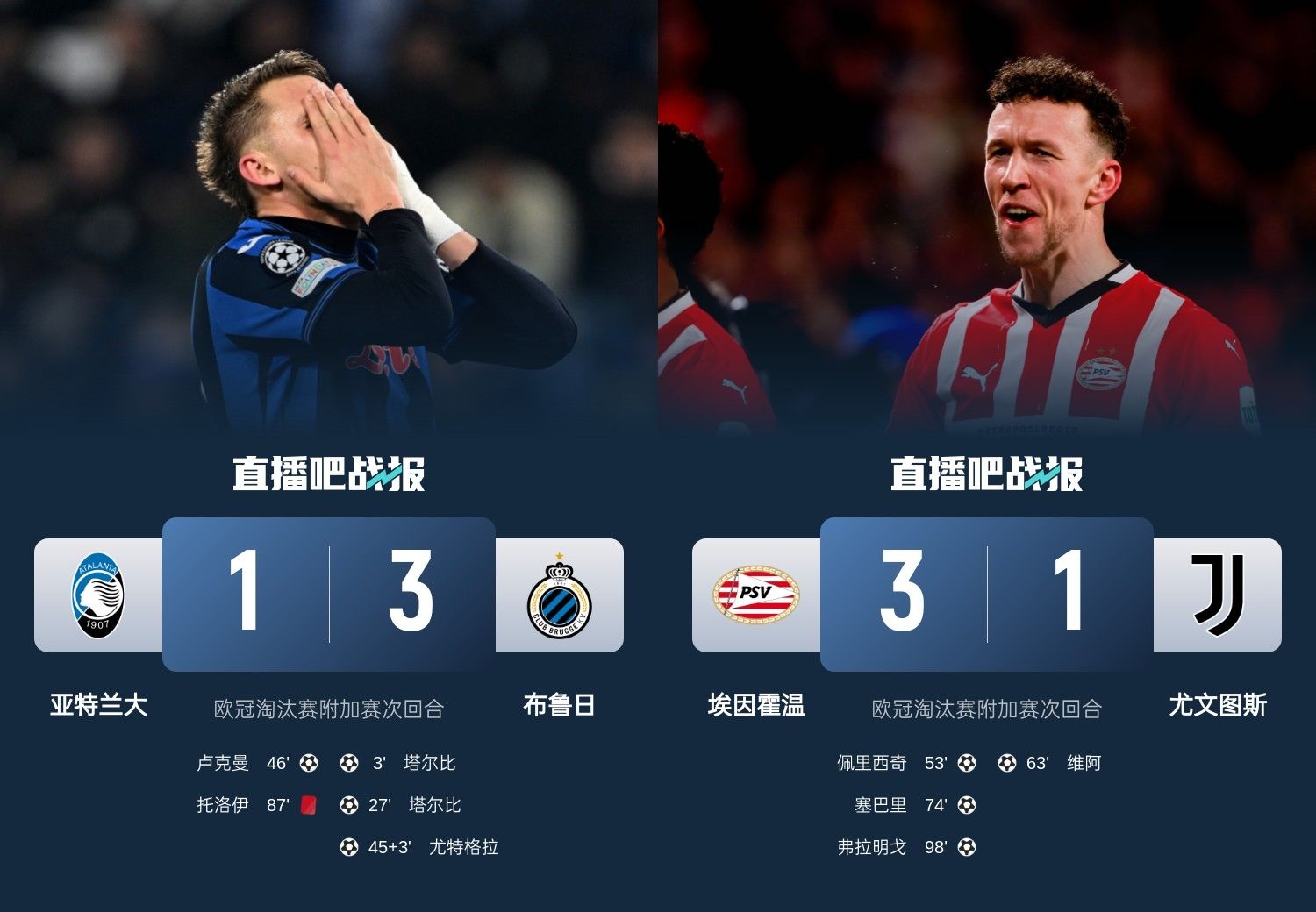  真是意甲拉垮？PSV淘汰尤文后3連敗，布魯日爆冷真藍黑后1勝難求